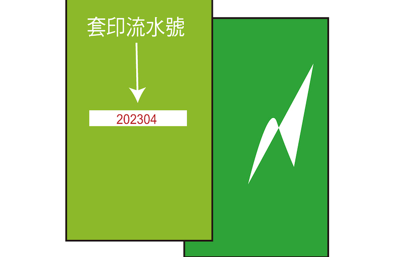 流水號 - 讓整疊的多功能紙張易於管理、識別印刷 | 合印數位印刷